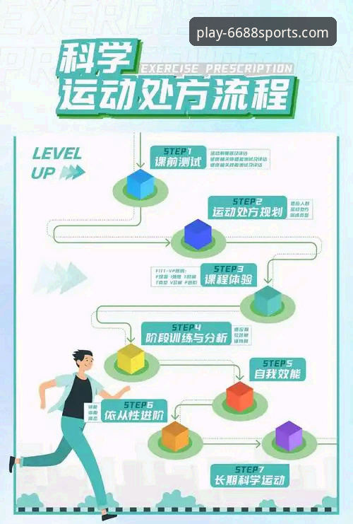 体育App必备 6688体育平台最新动态:揭秘一款体育App必备的核心要素与创新体验